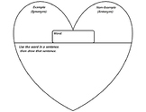 Heart-Shaped Frayer Model for Vocabulary