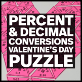 Percent and Decimal Conversions Puzzle - Fun Math Activity
