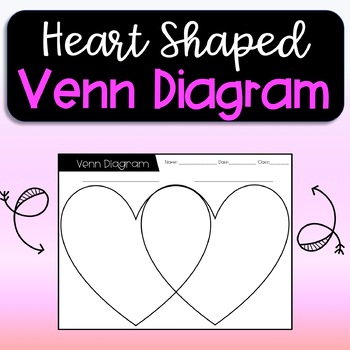 Preview of Venn Diagram Graphic Organizer ~ Heart Shaped for Valentine's Day