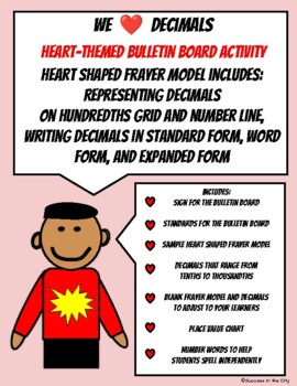 Preview of Heart-Themed Decimal Bulletin Board | Valentine's Day Decimals | 5NBT3 Decimals