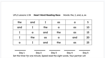 Preview of Heart Word Reading Race UFLI Lessons 35-41