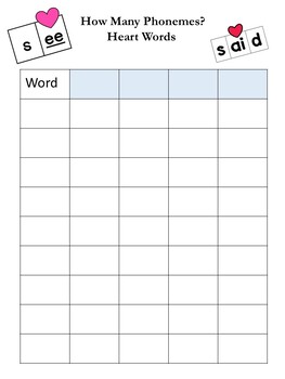 Preview of Heart Word Worksheet
