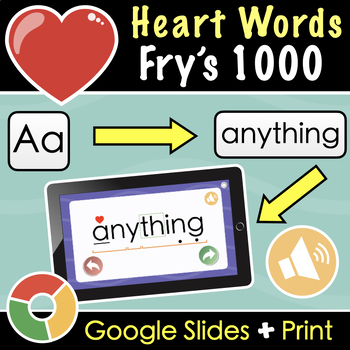 Preview of Heart Words | Fry’s 1000 Sight Words | Audio Flash Card Databank Google Slides