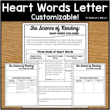 Preview of Heart Words Parent Family Letter Science of Reading CUSTOMIZABLE
