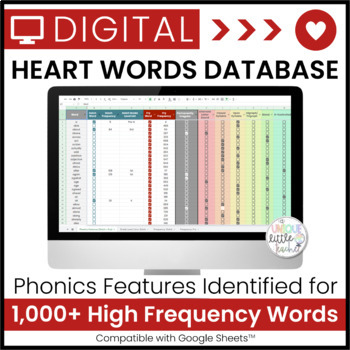 Preview of Heart Words | Sight Words | Phonics Skill Database | Science of Reading (SoR)