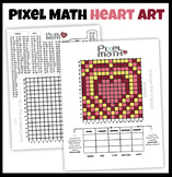 Heart challenging pixel math worksheets for decimals, perc
