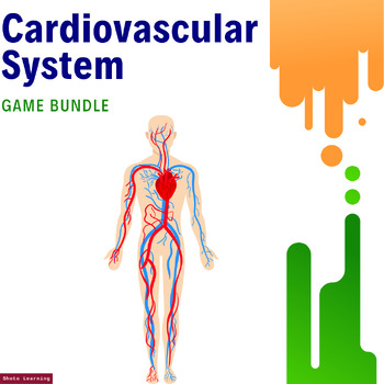 Preview of Heartbeat Challenge: Cardiovascular System Game Bundle