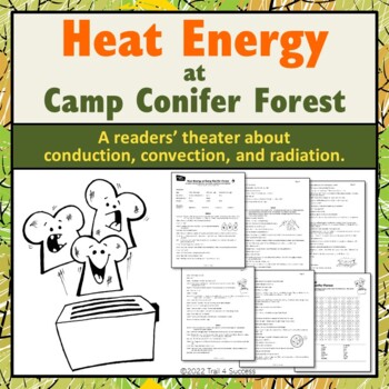 Preview of Heat Energy Readers Theater Conduction Convection Radiation Play Plus Assessment