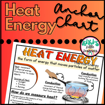 Preview of Heat Energy (Thermal Energy) Anchor Chart