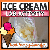 Heat Energy Transfer: Ice Cream Lab