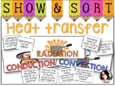 Heat Energy/ Transfer Sort CONDUCTION, CONVECTION, AND RADIATION