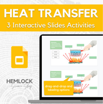 Preview of Heat Energy Transfer - drag-and-drop and labeling activities in Slides