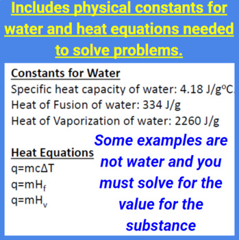heat equation