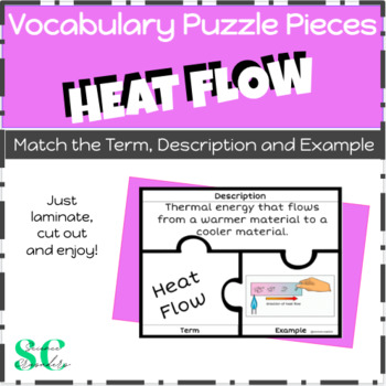 Vocabulary as Puzzle Pieces - Sinosplice