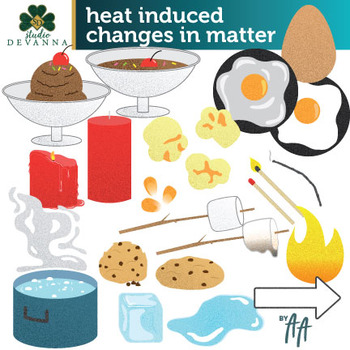 Preview of Heat Induced Changes in Matter Clip Art