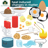 Heat Induced Changes in Matter Clip Art