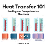 Heat Transfer 101: Reading and Comprehension Questions