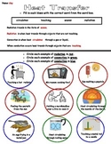 Heat Transfer