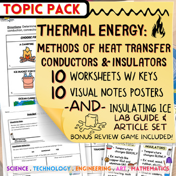 Preview of Heat Transfer Bundle: 10 Worksheets 10 Posters PLUS Conduction Lab Guide