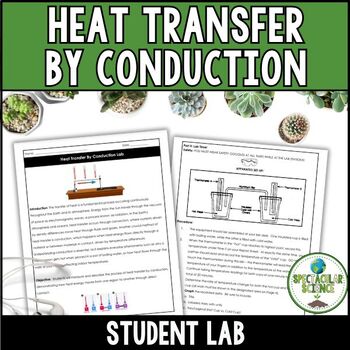 Heat Transfer - Spectacular Science