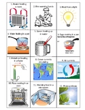 Heat Transfer Card Sort