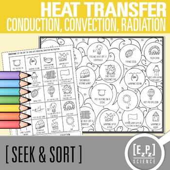 Preview of Heat Transfer Card Sort Activity | Seek and Sort Science Doodle
