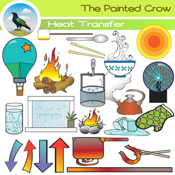 Heat Transfer Clip Art Set - Physical Science Clipart by The Painted Crow