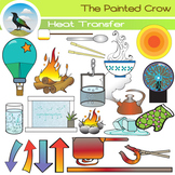 Heat Transfer Clip Art Set - Physical Science Clipart