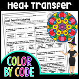 Heat Transfer Color By Number | Science Color By Number