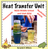 Heat Transfer Activities - Convection Radiation and Conduc