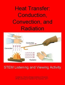 Heat Transfer- Conduction, Convection & Radiation Listening and Viewing  Activity