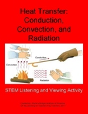 Heat Transfer- Conduction, Convection & Radiation Listenin