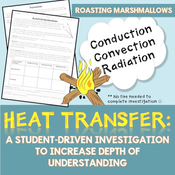Preview of Heat Transfer: Conduction, Convection, Radiation Marshmallow Lab
