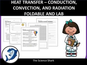 Preview of Heat Transfer (Conduction, Convection, and Radiation) Activities and Lab