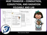 Heat Transfer (Conduction, Convection, and Radiation) Acti