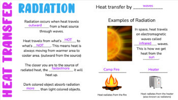 radiation examples heat