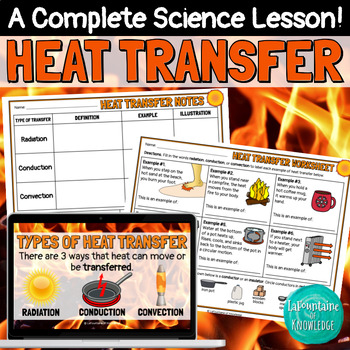 Preview of Heat Transfer Conductors and Insulators Google Slides Lesson, Notes, Worksheet