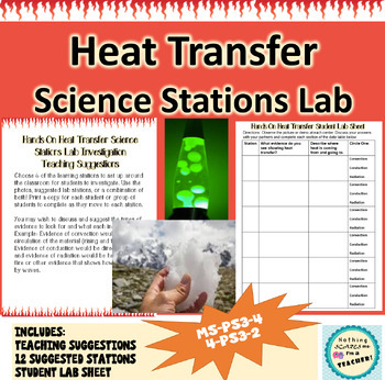 Preview of Convection Conduction and Radiation Heat Transfer Lab Stations Activity