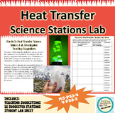 Convection Conduction and Radiation Heat Transfer Lab Stat