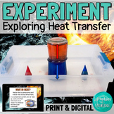 Heat Transfer Convection Currents Science Lab Experiments 