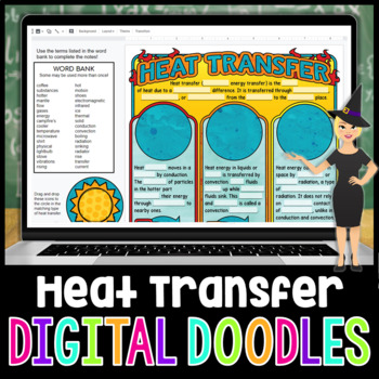 Preview of Heat Transfer Digital Doodles | Science Digital Doodles Distance Learning