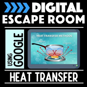 Preview of Heat Transfer Digital Escape Room