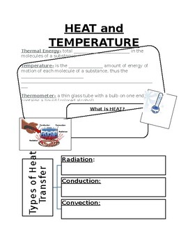 Preview of Heat Transfer Doodle Notes with Answer Key (PDF and Editable Form)