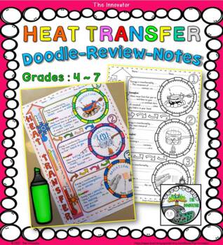 Preview of Heat Transfer - Doodle-Review-Notes