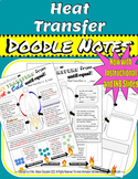 Heat Transfer "Doodle" Style Notes with Slides, INB, & Dig