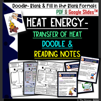 Preview of Heat Transfer Doodle with Heat Energy Reading Passages - PDF and Google SlidesTM