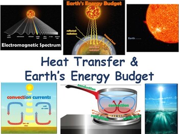 Preview of Heat Transfer & Earth's Energy Budget Lesson & Flashcards 2023-2024