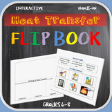 Heat Transfer (conduction, convection, and radiation) Flip Book