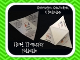 Heat Transfer Foldable - Conduction, Convection, and Radiation