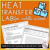 Heat Transfer Lab